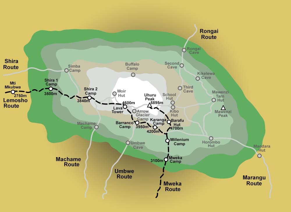 Lemosho Route — 7 Days trail map